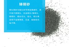 江蘇拋丸機除銹設(shè)備 鑄鋼砂