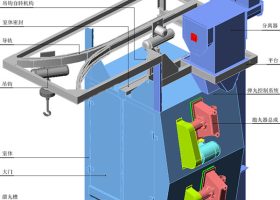上海拋丸清理機：吊鉤式拋丸清理機的優點、用途